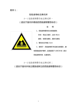 2020危废贮存标识标志