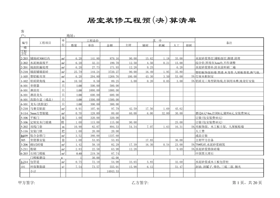 2020家装明细表预算清单—详尽表格_第1页