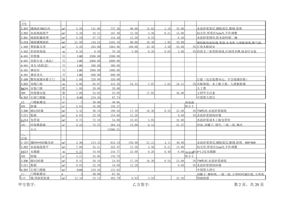 2020家装明细表预算清单—详尽表格_第2页