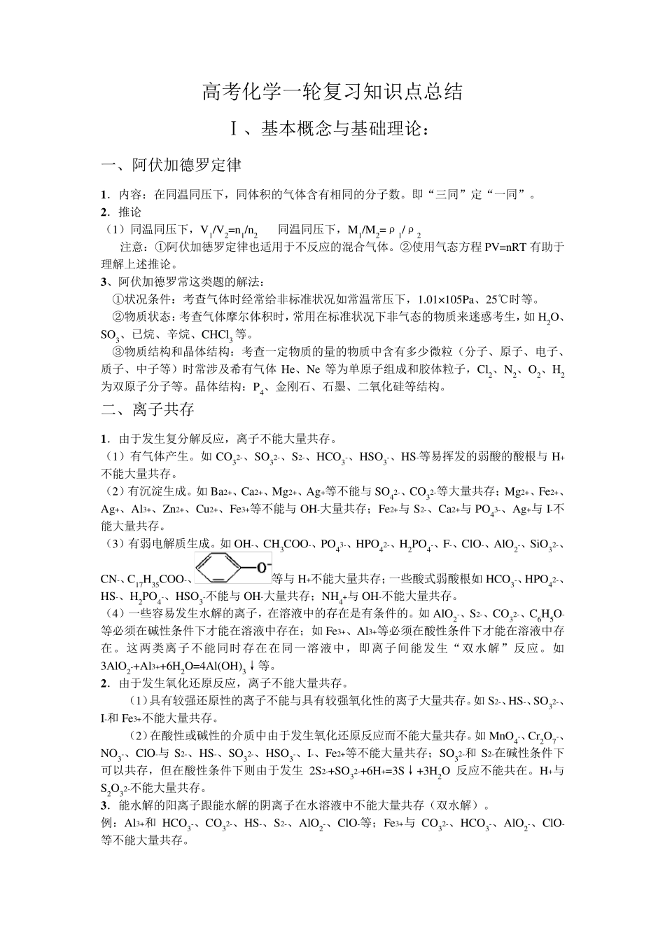 2020届高中化学高考总复习必背知识点总结_第1页