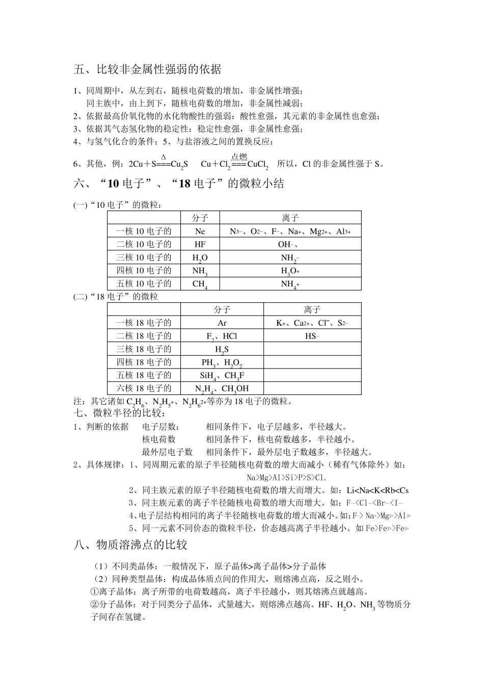 2020届高中化学高考总复习必背知识点总结_第3页