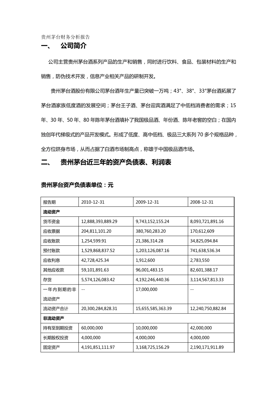 2020年(财务管理报告)贵州茅台财务分析报告_第2页