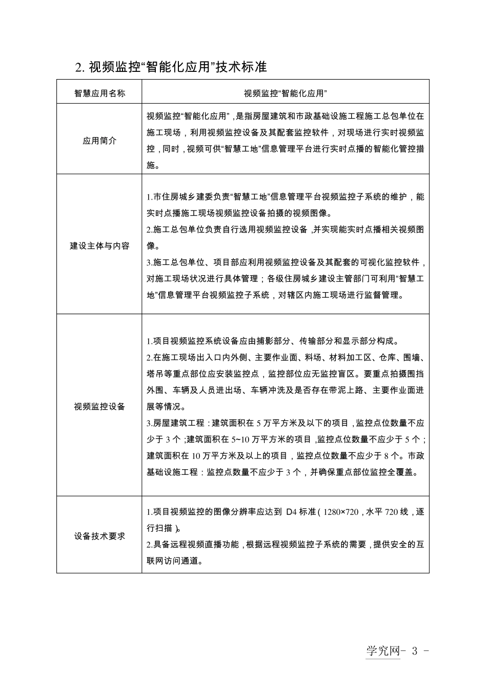 2020年“智慧工地”建设技术标准_第3页