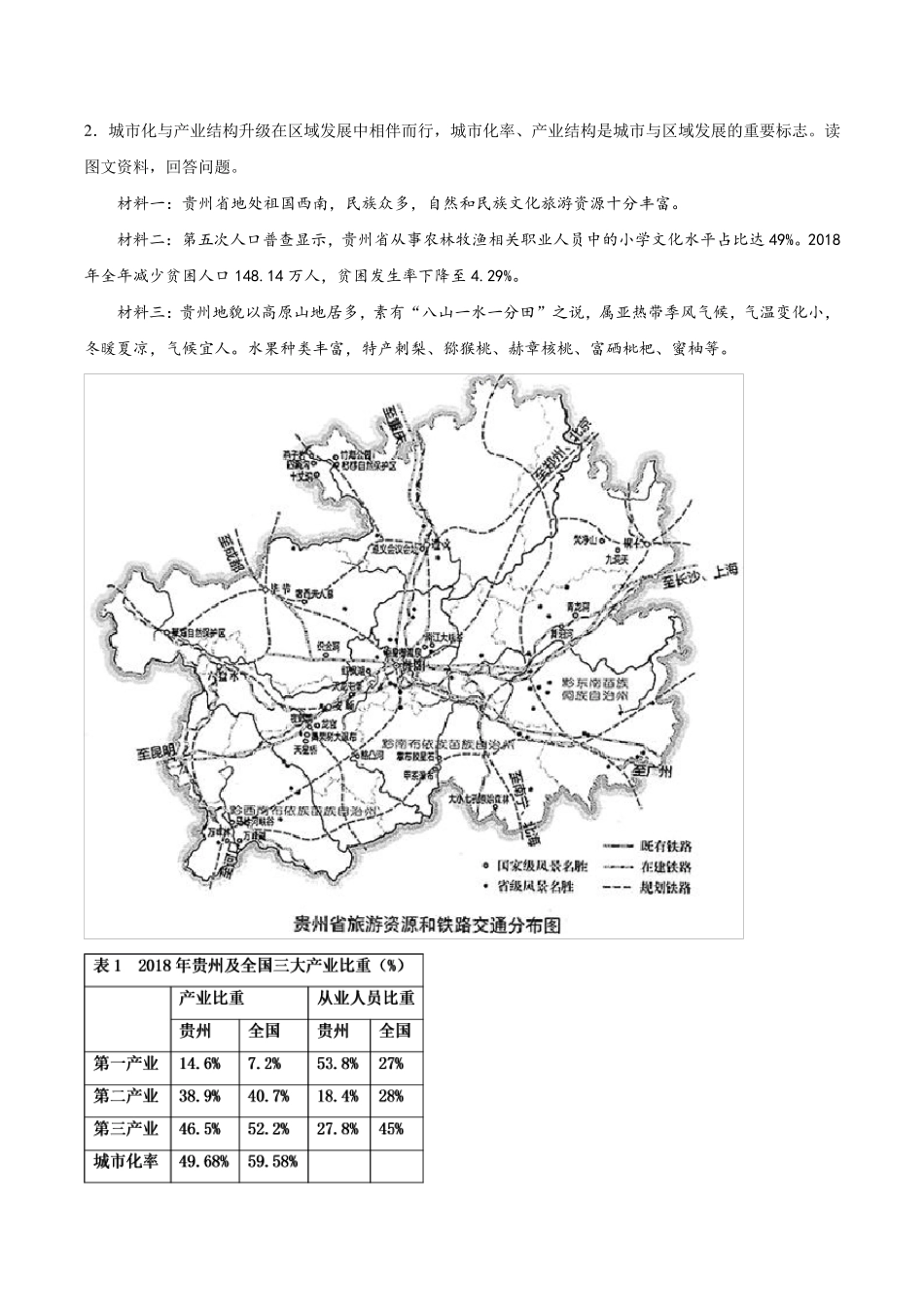 2020年上海地理等级考综合题专题复习(包含答案)_第2页