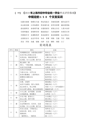2020年上海市初中语文学科终结性评价指南规定的150个文言实词(默写版)