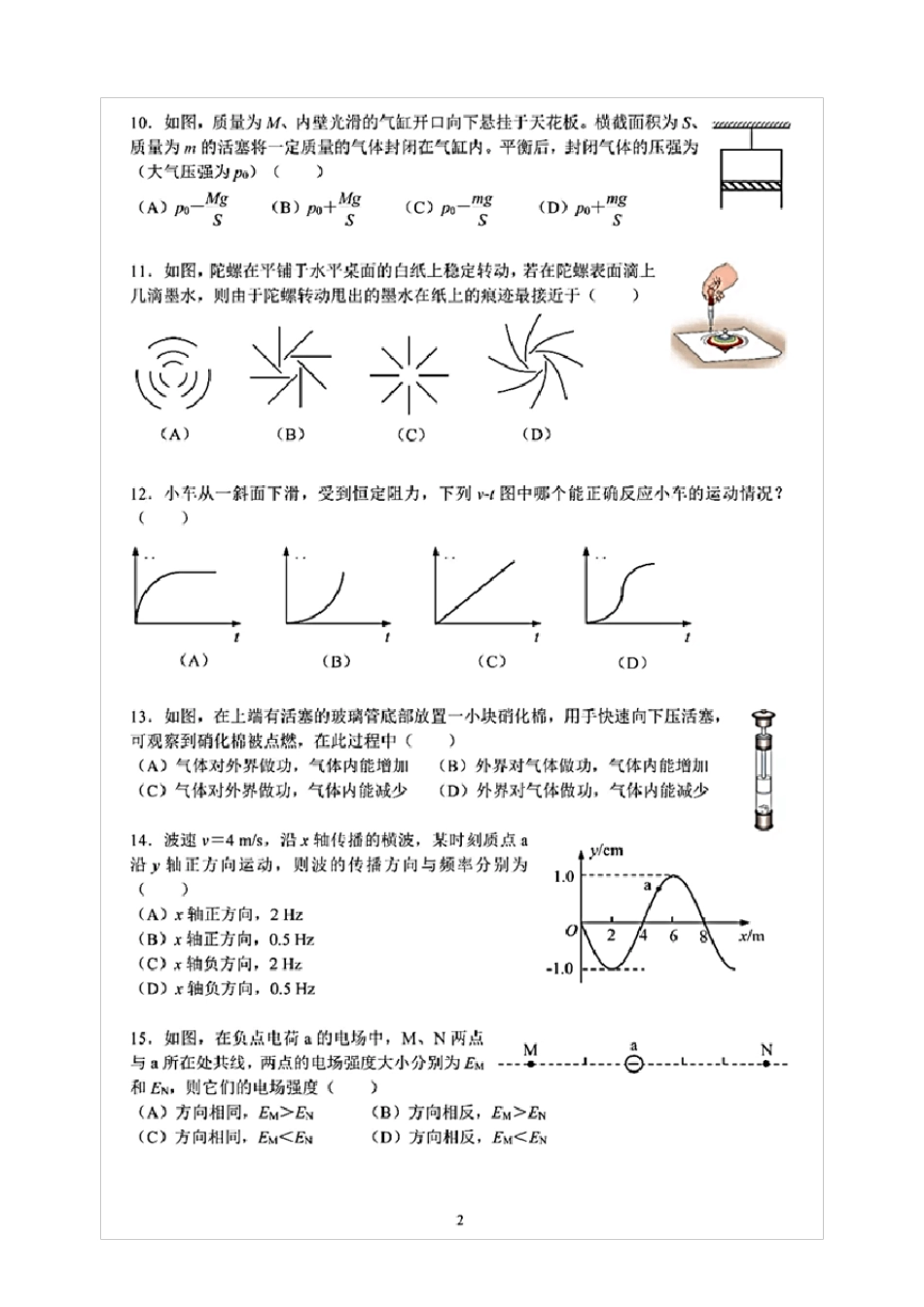 2020年上海市高中合格性考试物理试题(含答案解析)_第2页