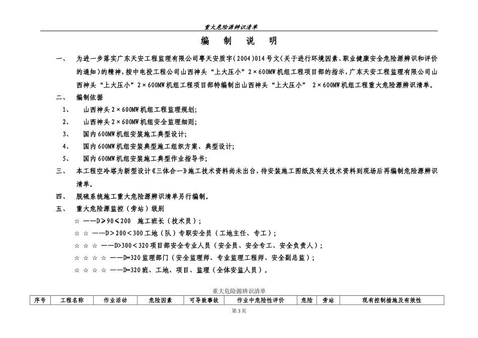 重大危险源辨识清单_第3页