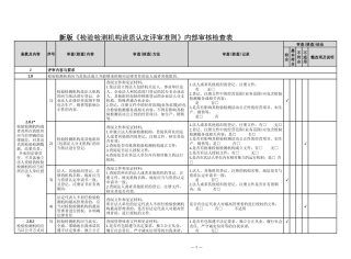新版《检验检测机构资质认定评审准则》内部审核检查表