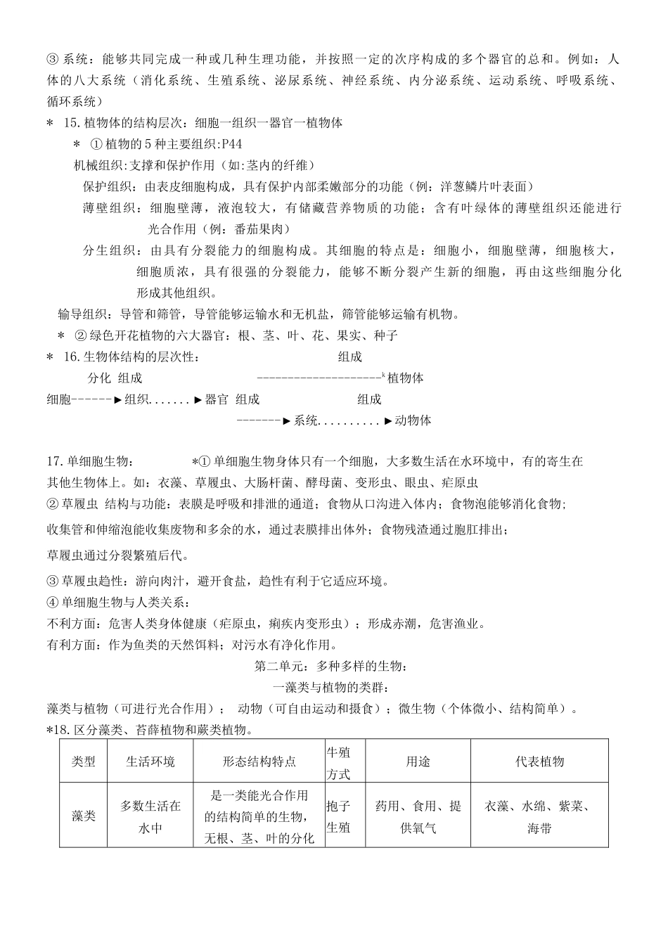 （人教2024版）七年级上册生物知识点汇总_第3页