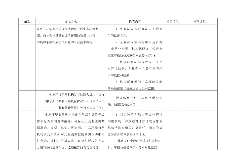 检验检测机构现场评审检查表（生态环境监测机构）_第2页
