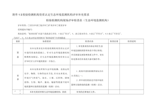 检验检测机构现场评审检查表（生态环境监测机构）