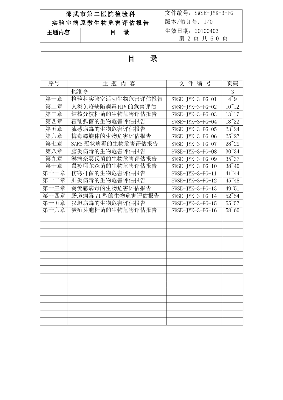 实验室病原微生物危害评估报告_第2页