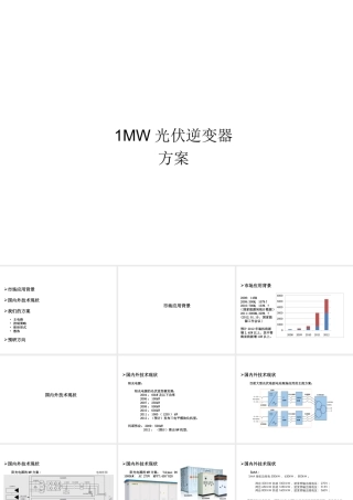 1MW-光伏逆变器方案