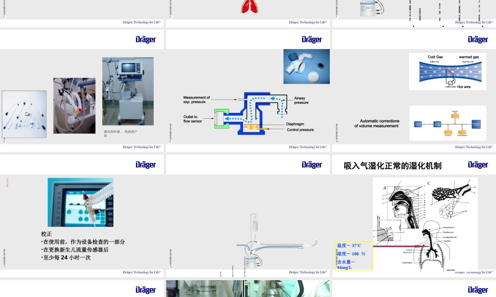 呼吸机培训-培训课件