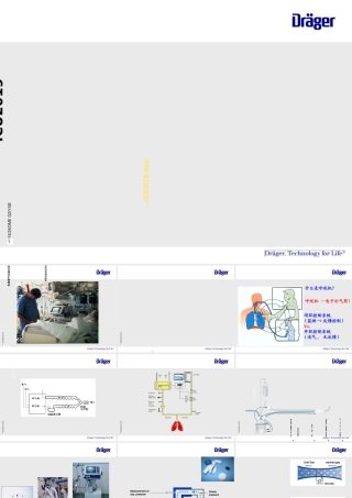 呼吸机培训-培训课件