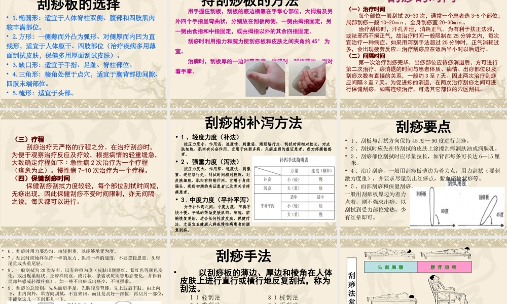 刮痧培训课件