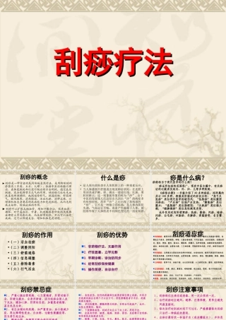 刮痧培训课件