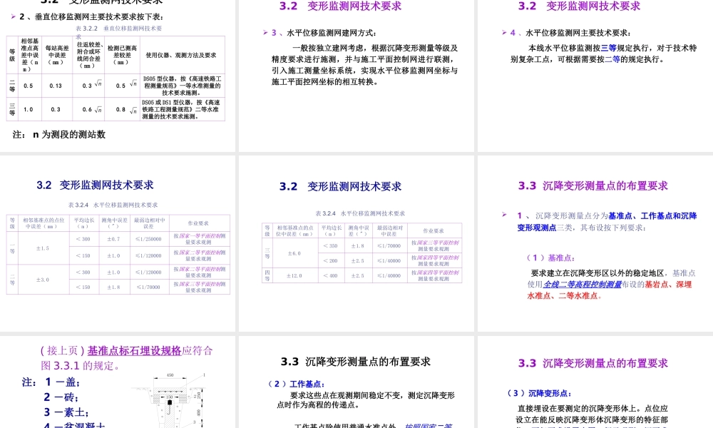 沉降培训课件
