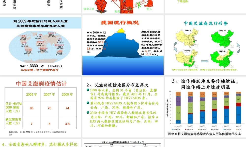 艾滋病培训课件