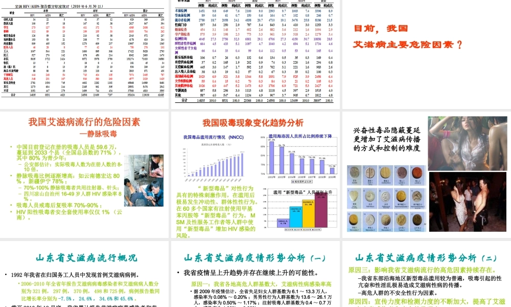 艾滋病培训课件