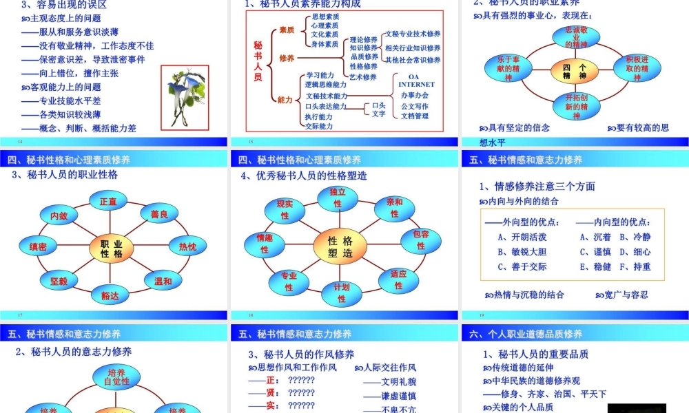 文秘培训课件课件