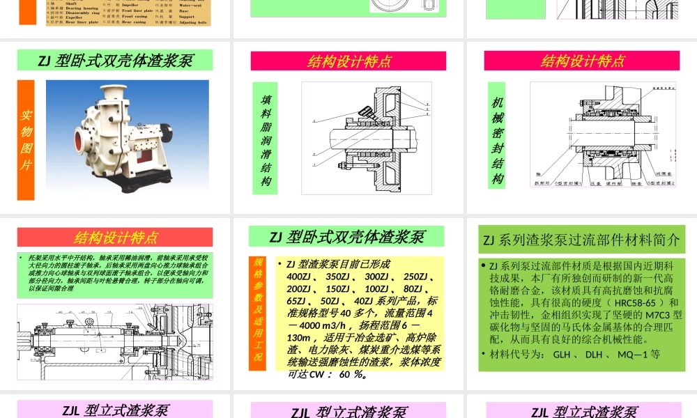 渣浆泵培训课件