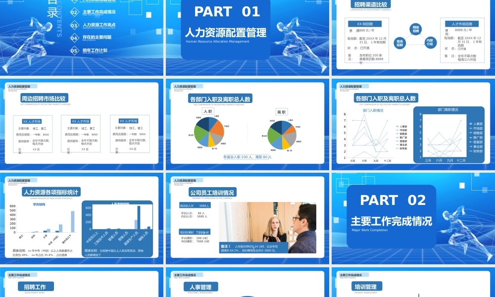 人力资源年终总结