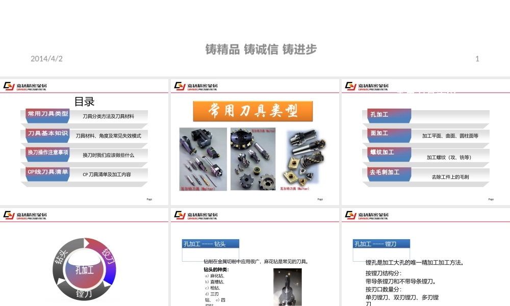 刀具培训课件