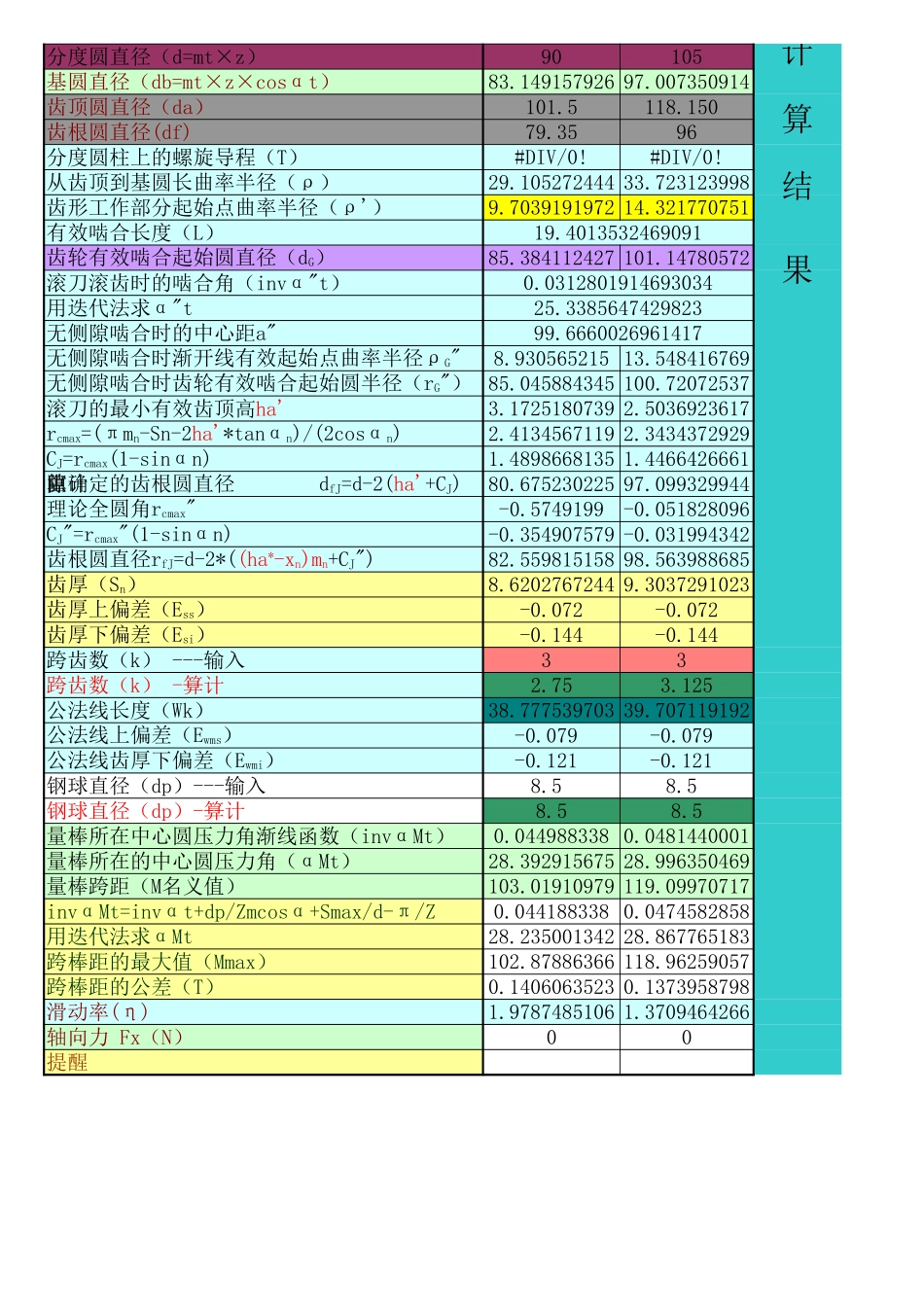 配对齿轮参数全程计算(史上最全最好用的齿轮计算表格)_第2页