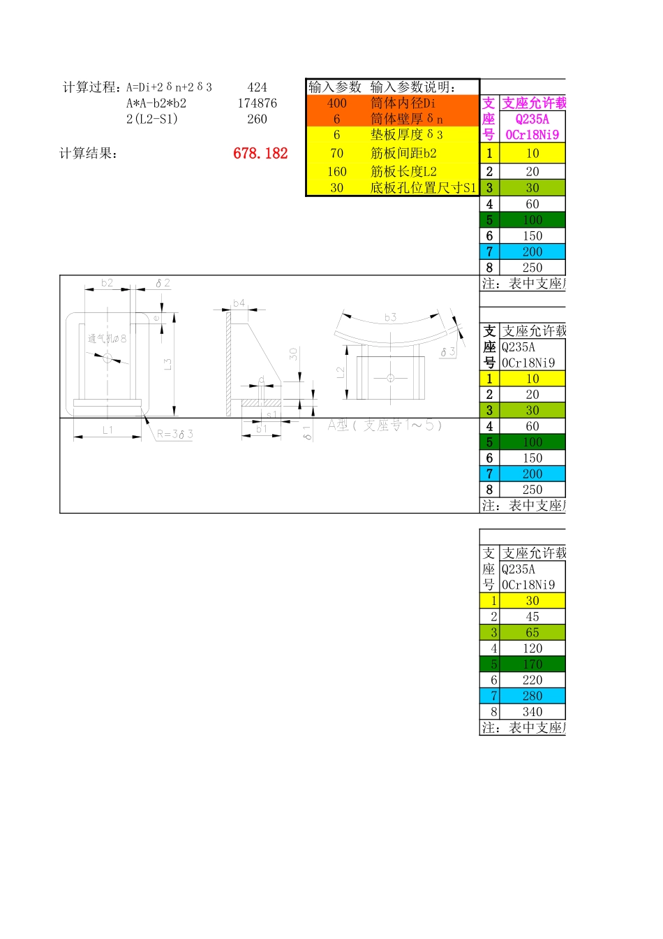 标准耳式支座安装尺寸计算表_第1页