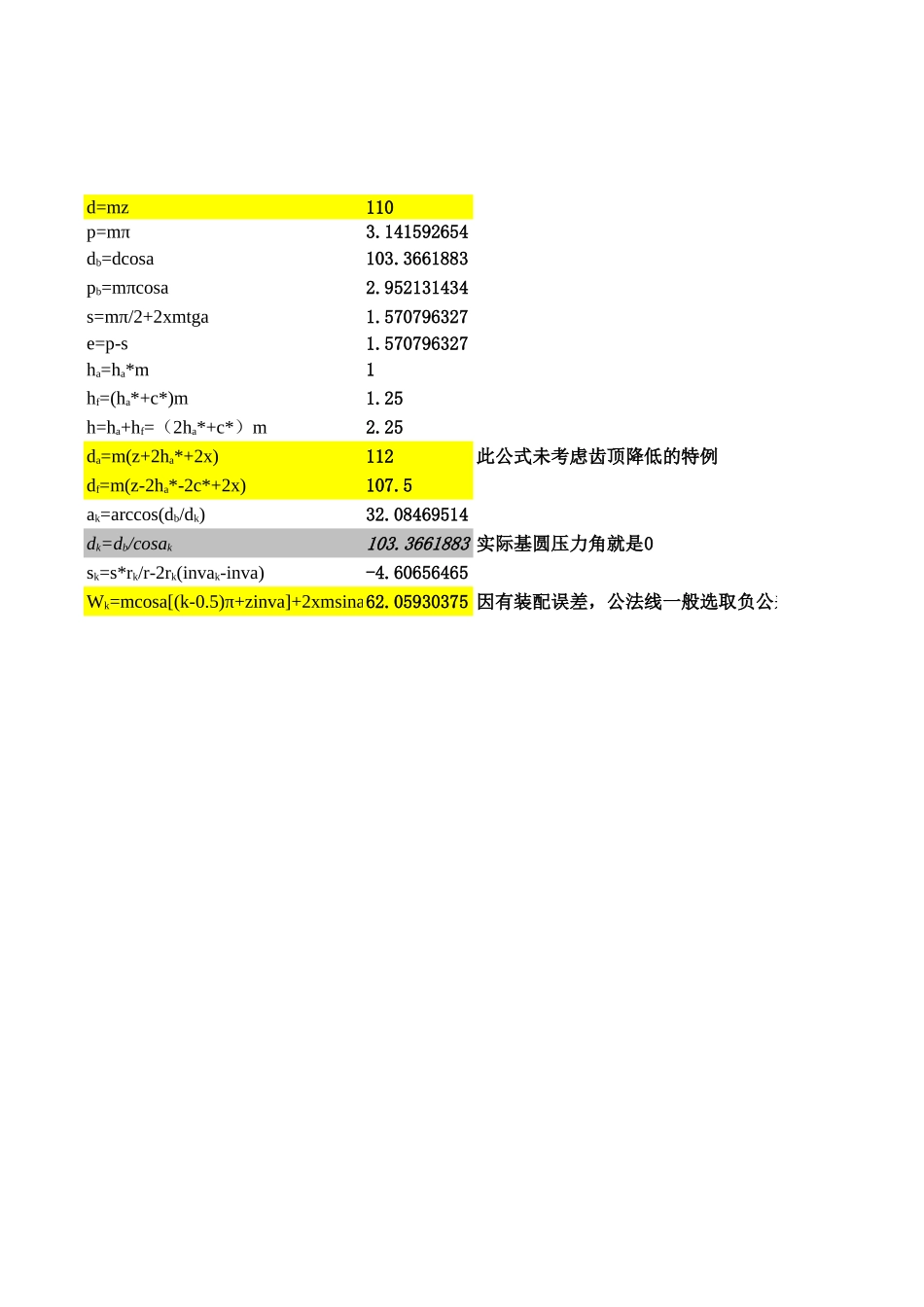 齿轮参数计算_第2页