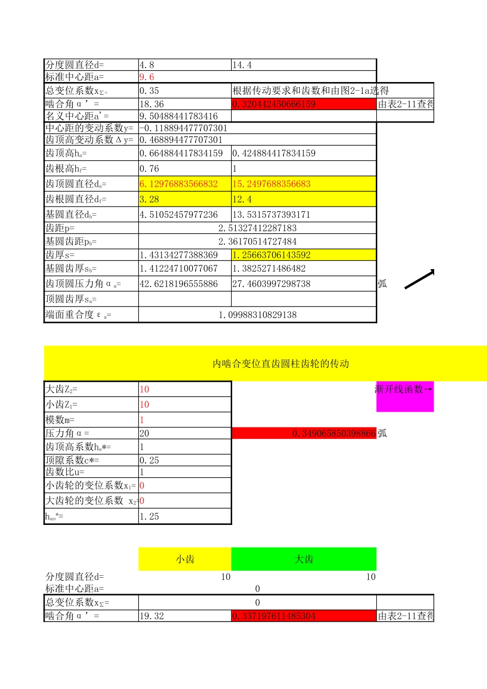 齿轮变位系数计算公式_第2页
