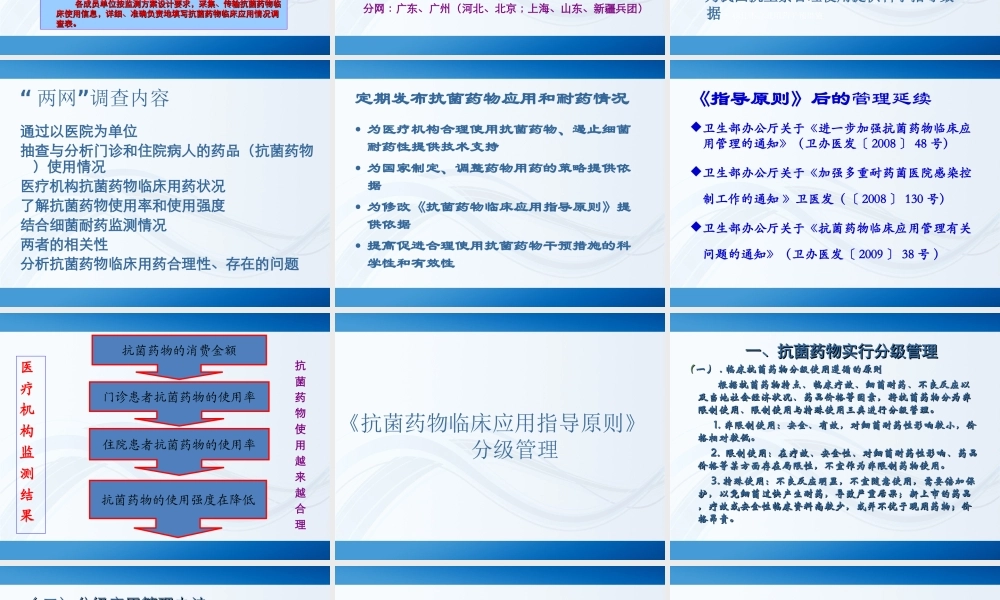 抗菌药培训课件完整