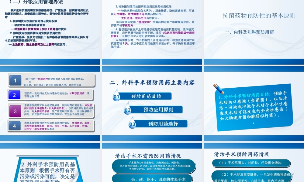 抗菌药培训课件完整