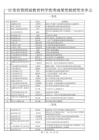第四届江苏教育科研成果获奖名单