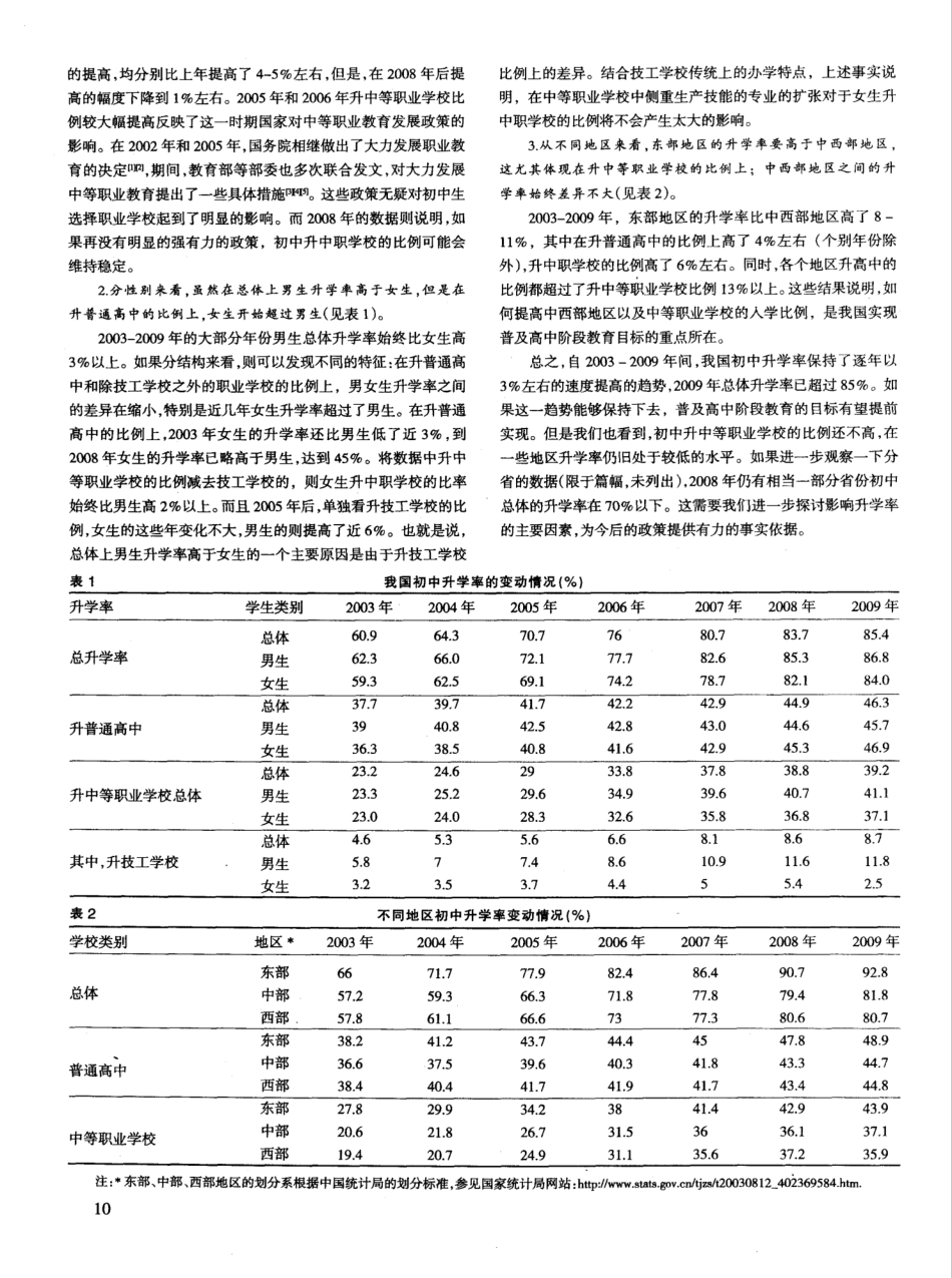 我国初中升学率的基本状况及影响因素研究_第2页