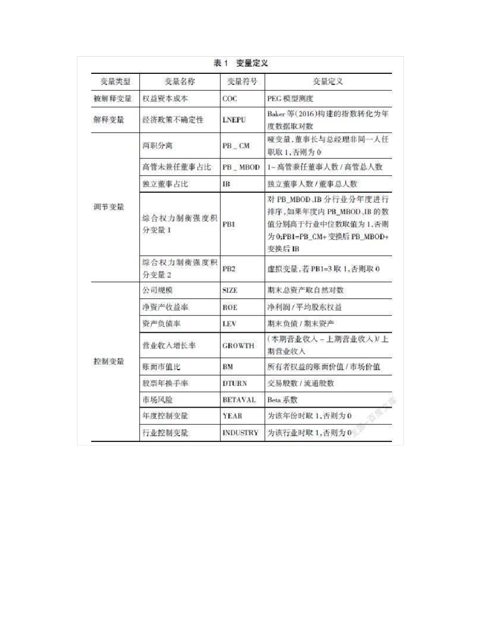经济政策不确定性与企业权益资本成本_第2页