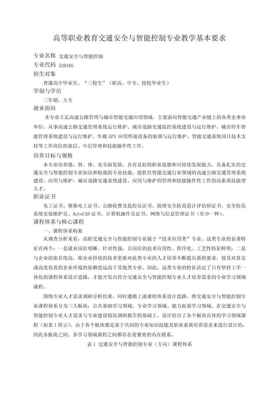 520105交通安全与智能控制专业教学基本要求_第1页