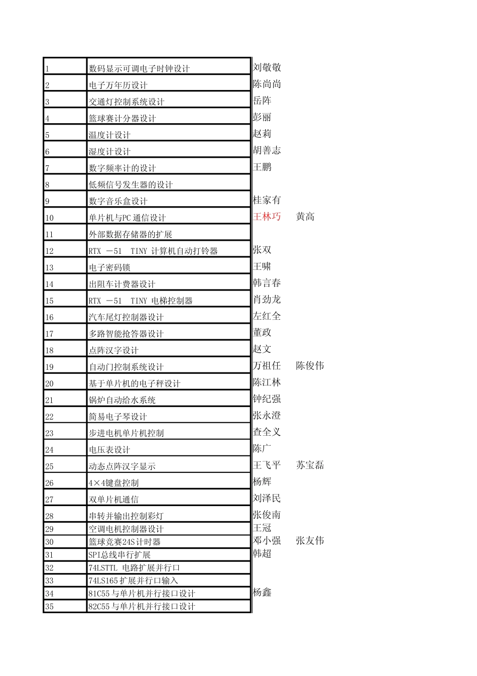课程设计选题_第1页