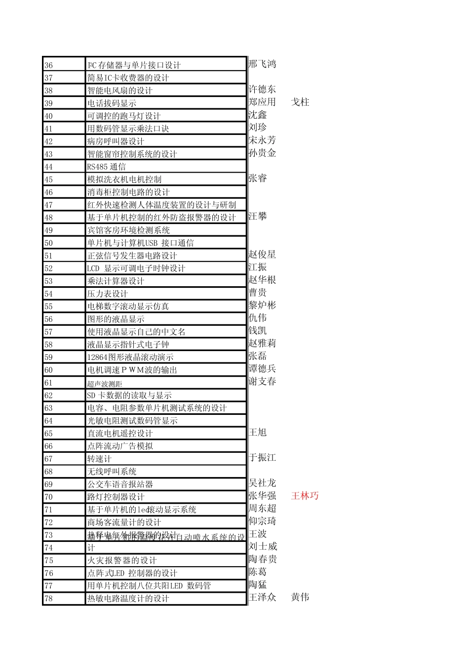 课程设计选题_第2页