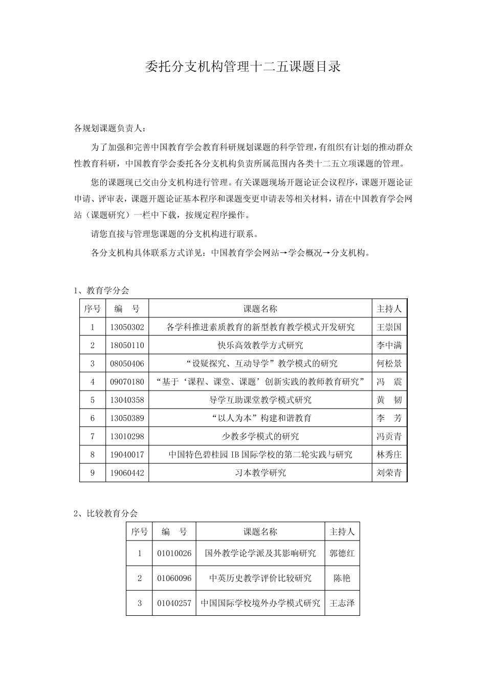 委托分支机构管理十二五课题目_第1页