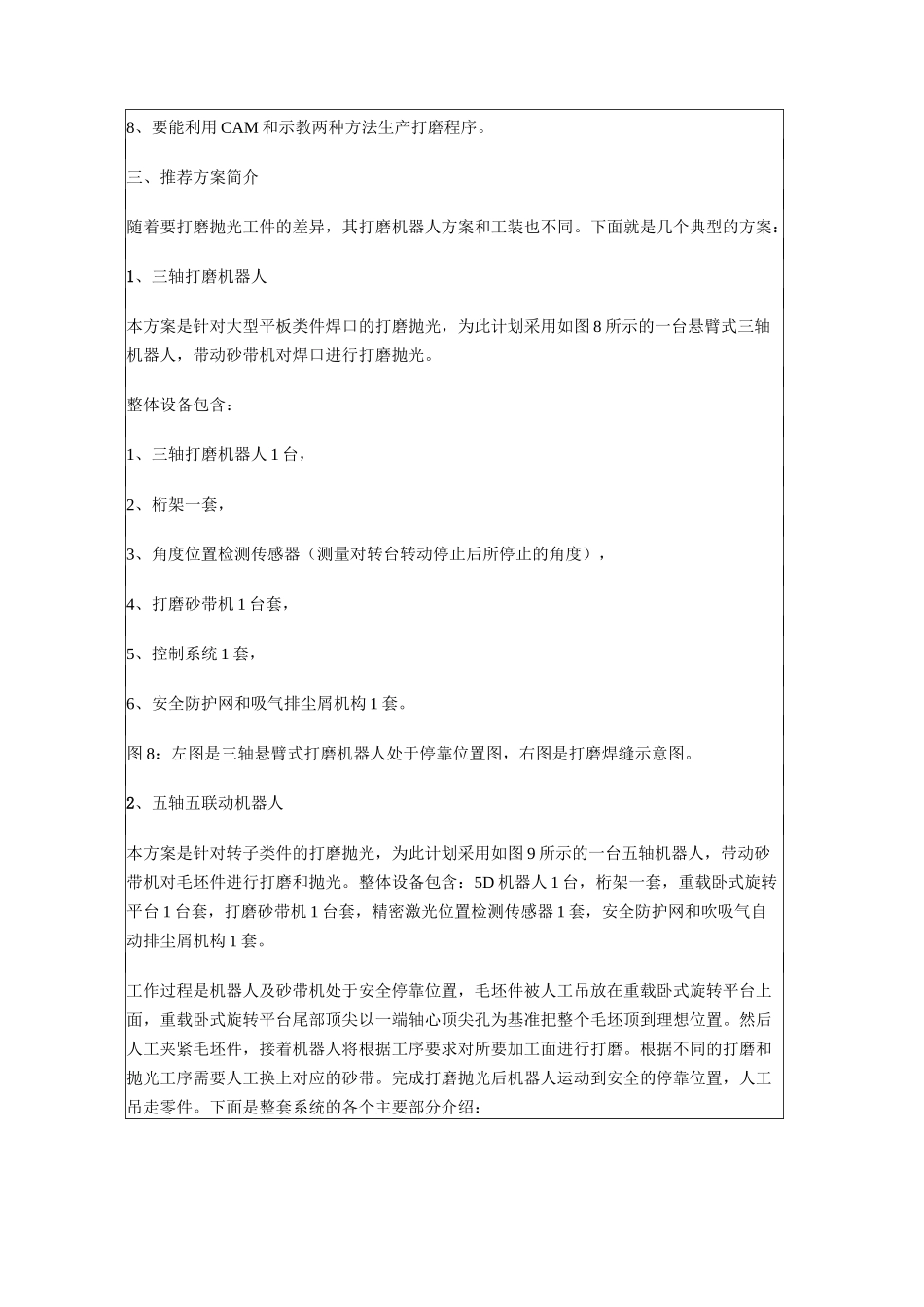 机器人自动打磨线_第3页