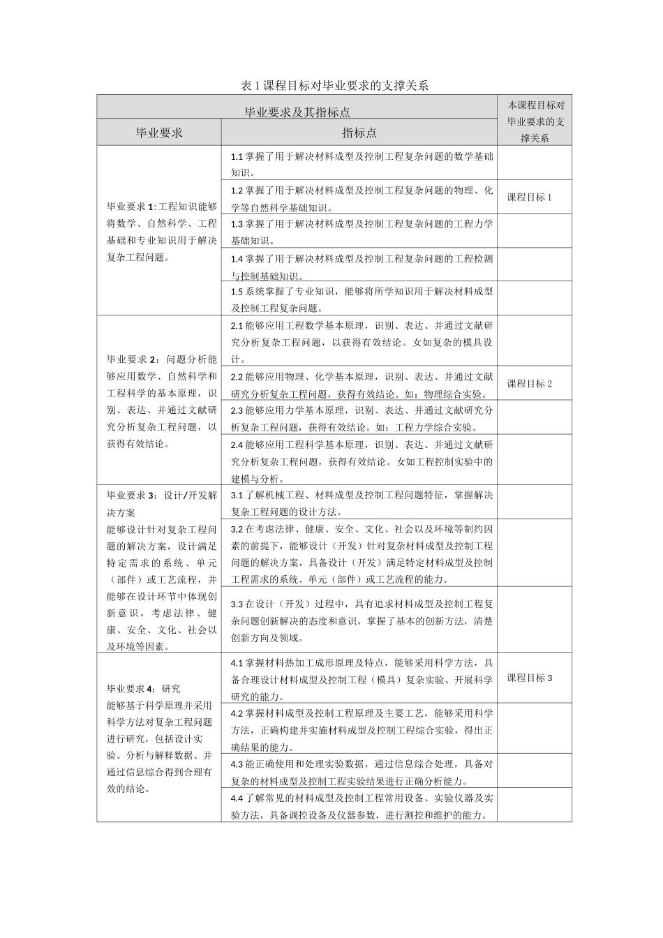 《工程化学》课程大纲_第2页
