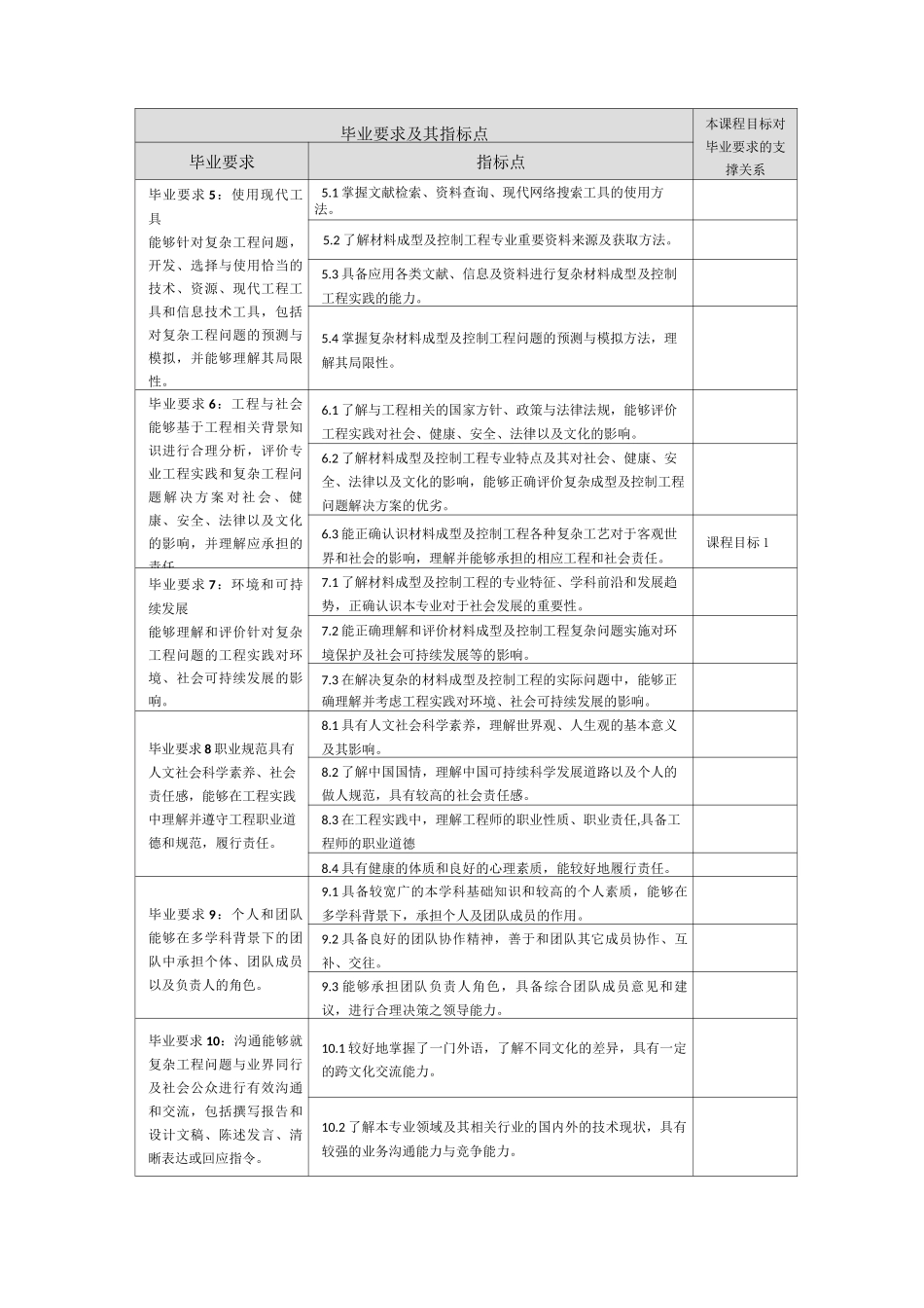 《工程化学》课程大纲_第3页