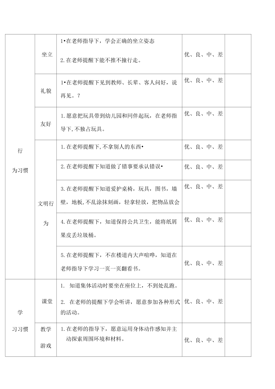 《幼儿日常行为规范》评价表_第2页