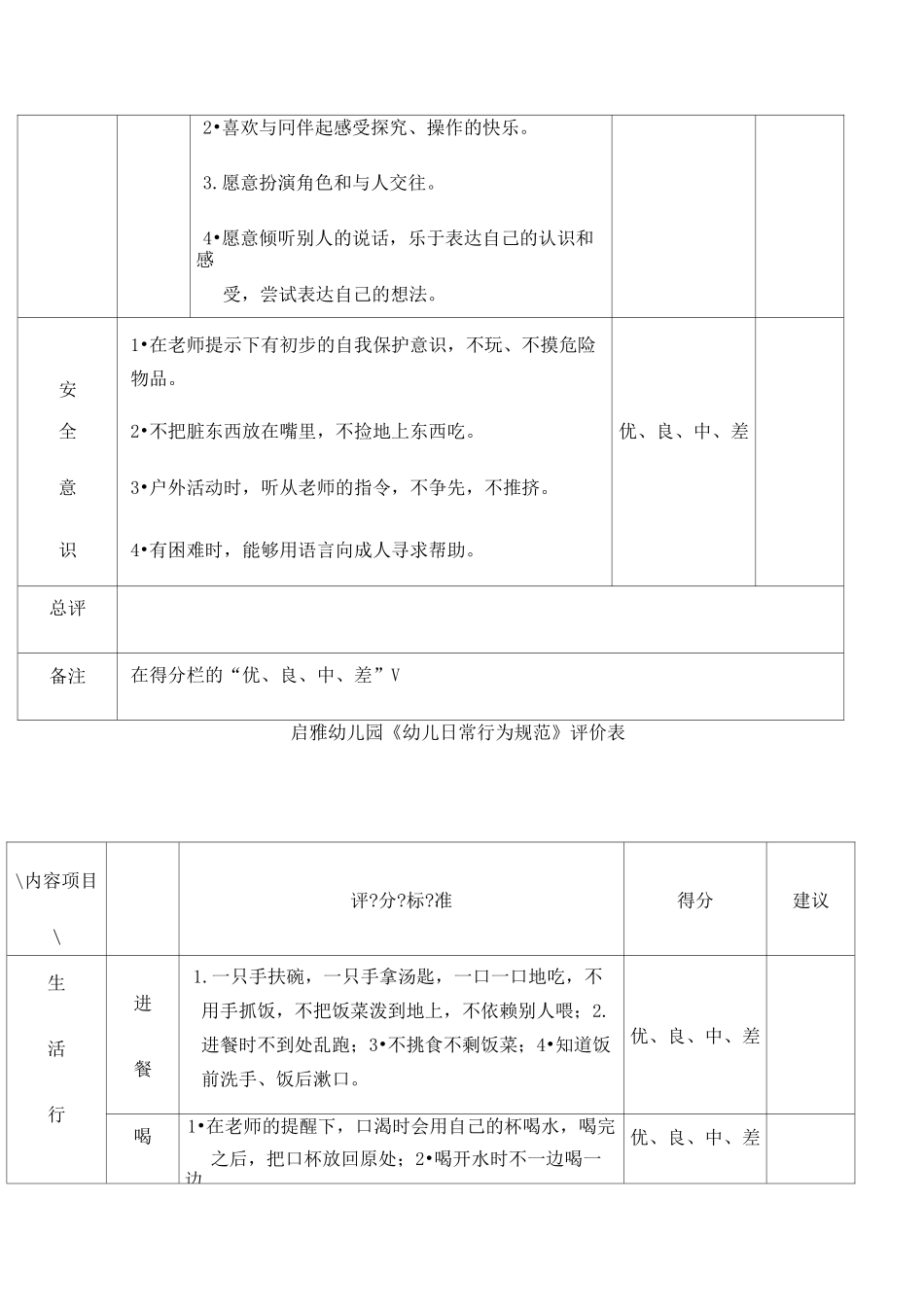 《幼儿日常行为规范》评价表_第3页