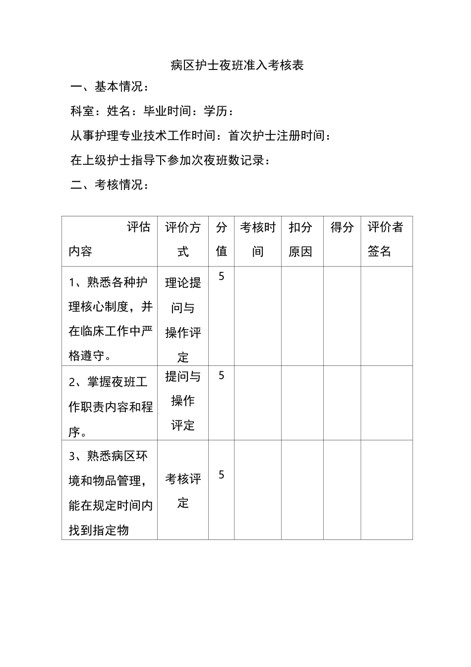 夜班护士准入_第2页