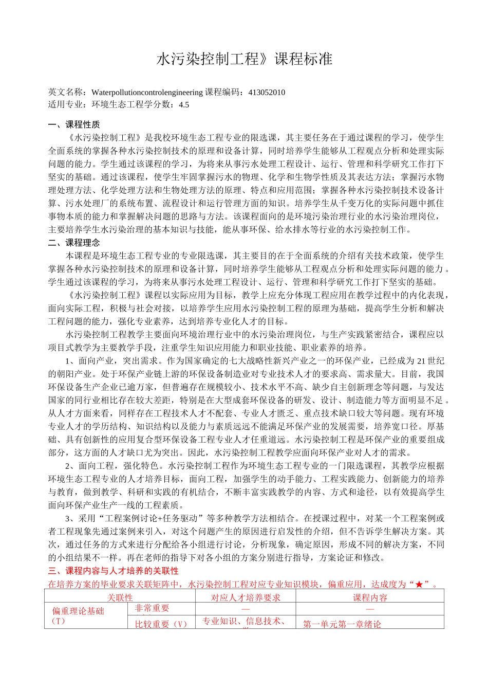 水污染控制工程课程标准_第1页