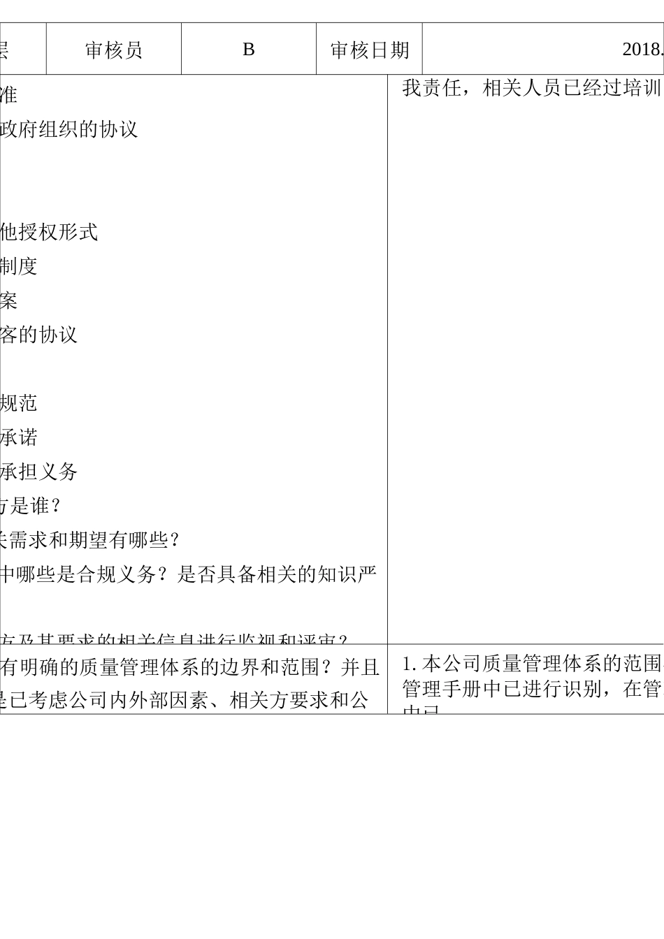 内部审核检查记录表_第2页