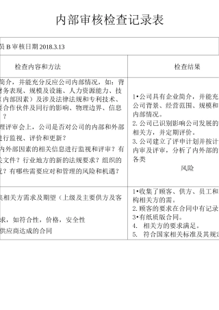 内部审核检查记录表